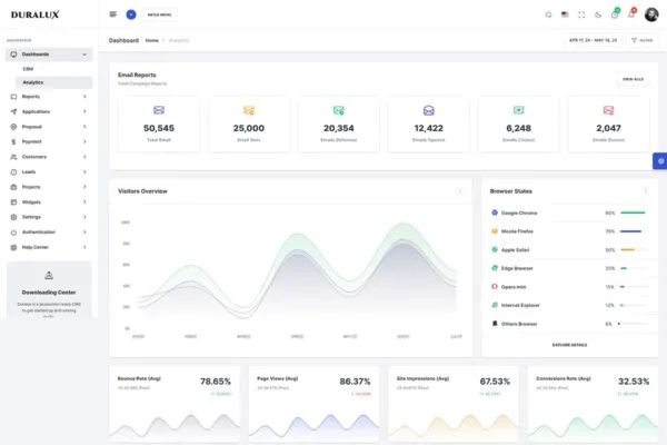 Duralux - Admin Dashboard Bootstrap HTML Template - Image 4