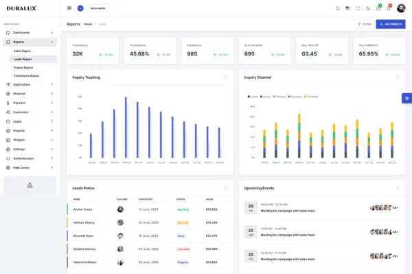 Duralux - Admin Dashboard Bootstrap HTML Template - Image 5