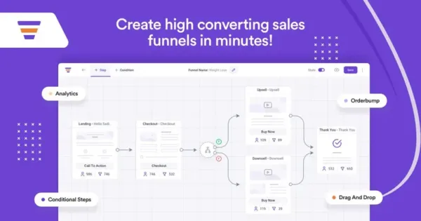 WP Funnels Pro - Marketing Funnel Automation In WordPress - Image 2