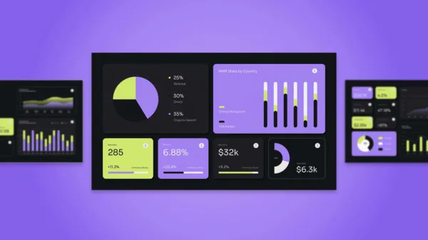 Black Purple Modern KPI Dashboard Infographic - Image 2