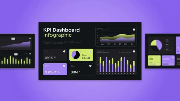 Black Purple Modern KPI Dashboard Infographic - Image 3