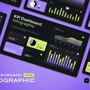 Black Purple Modern KPI Dashboard Infographic