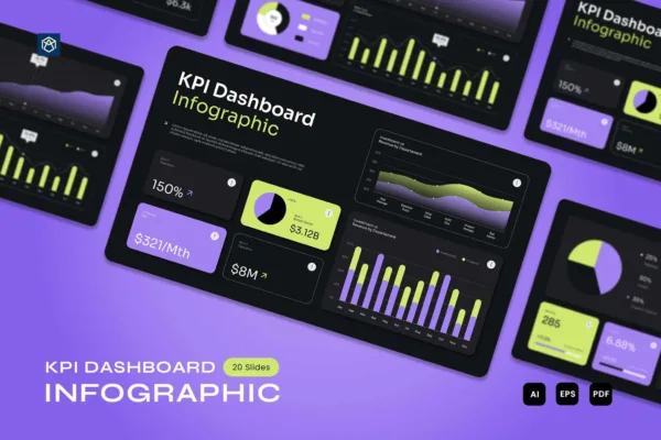 Black Purple Modern KPI Dashboard Infographic