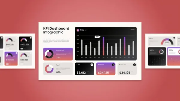 White Black Gradient Modern KPI Dashboard - Image 4