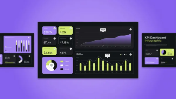 Black Purple Modern KPI Dashboard Infographic - Image 4